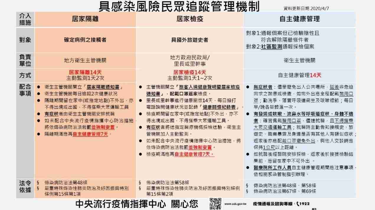 防疫資訊-最新消息-玩轉馬爾地夫2 最新消息 玩轉馬爾地夫2